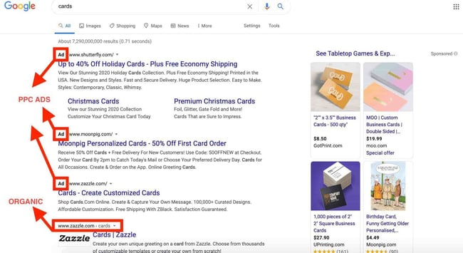 ppc strategy, example of paid ads on a SERP