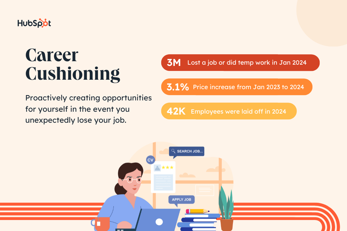 career%20cushioning.webp?width=1104&height=736&name=career%20cushioning - What is Career Cushioning? Why You Might Want to Try It in 2024