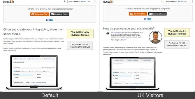 comparison of a and b versions of a split test that tested case studies as a landing page element