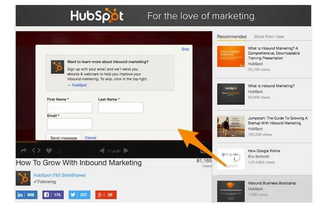 hubspot slideshare on "how to grow with inbound marketing" that is an in-depth case study