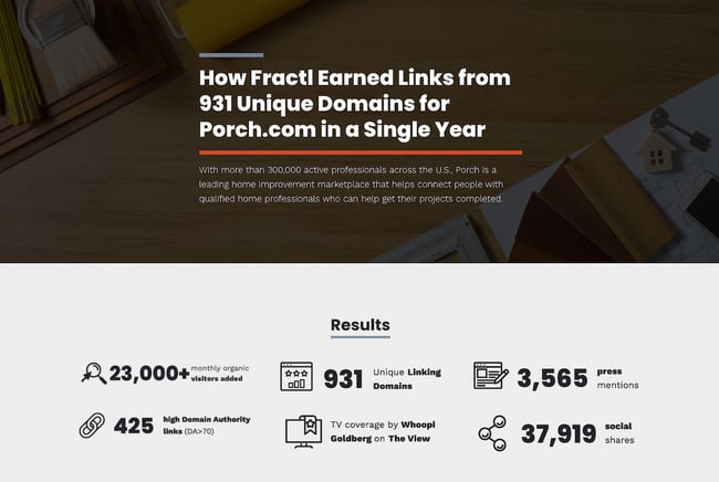 28 Case Study Examples Every Marketer Should See