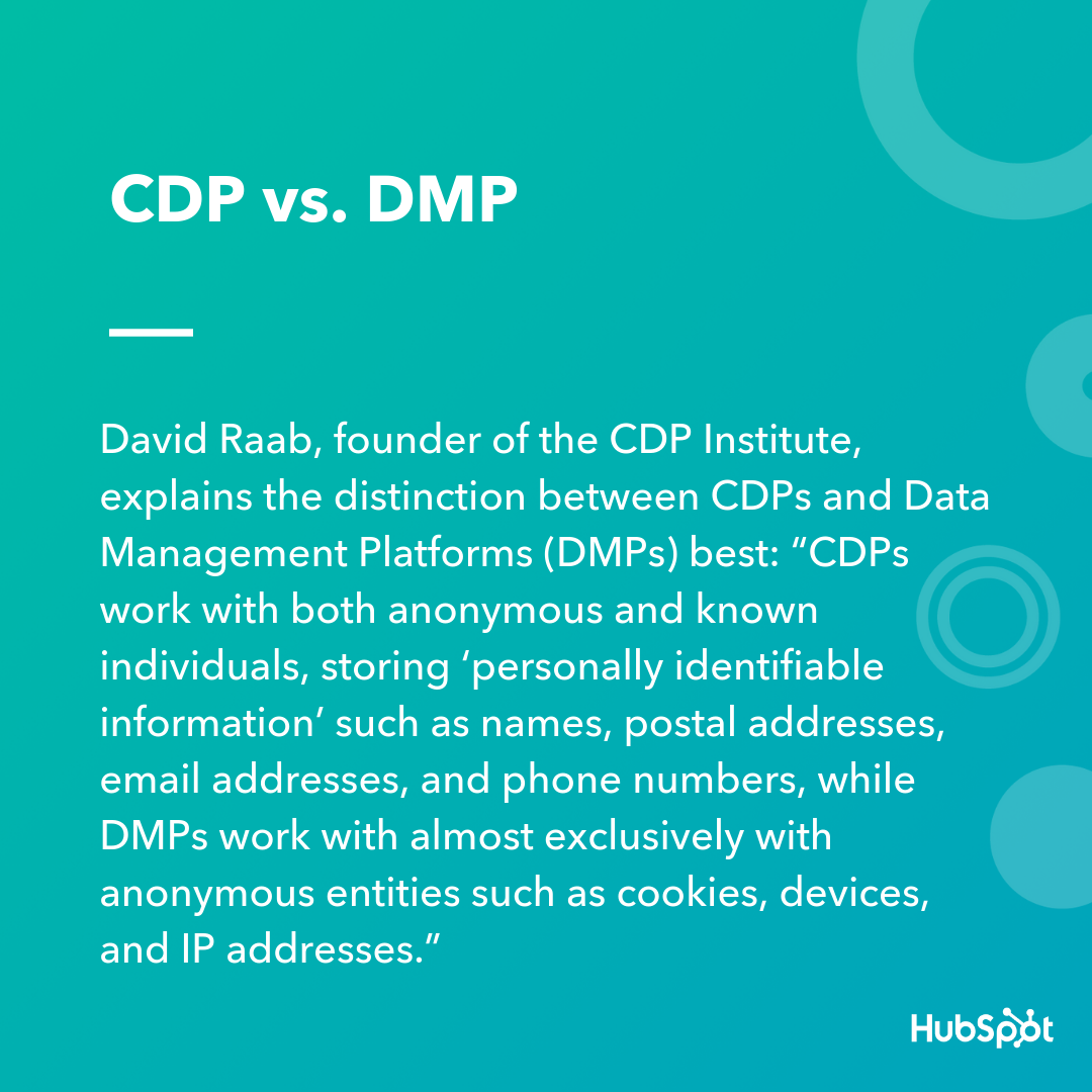 What’s a Customer Data Platform? The Ultimate Guide to CDPs