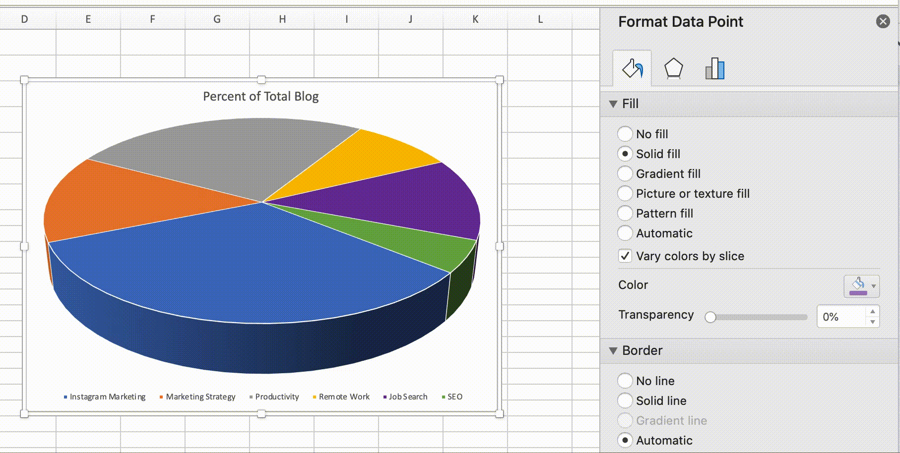 pie chart template excel