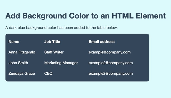Thay đổi màu sắc nền cho các phần tử trong HTML rất đơn giản. Hãy xem hình ảnh liên quan để tìm hiểu cách thêm và sử dụng các mã màu để thay đổi màu nền cho các thành phần HTML của bạn. Với các máy màu đa dạng, bạn có thể trang trí cho bảng của mình trở nên sáng tạo và phong phú.