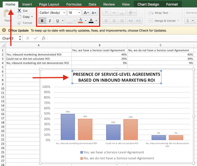 How To Create Excel Charts And Graphs