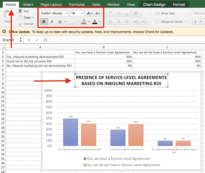 Excel Changes Chart Formatting When Changing Data