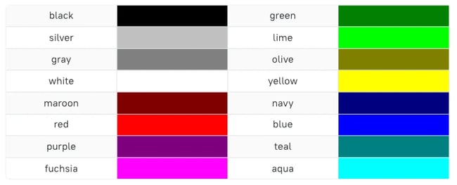 RGB Color Values