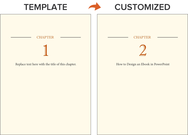an illustration of duplicating ebook pages successful a template
