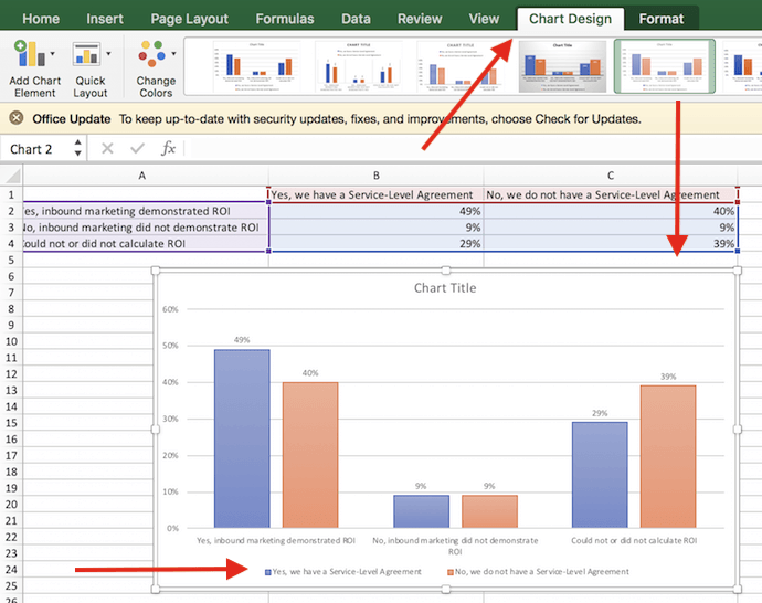 Excel Charts And Graphs