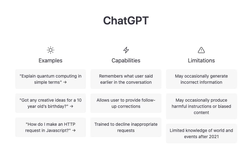 OpenAI examples; ChatGPT has a number of limitations