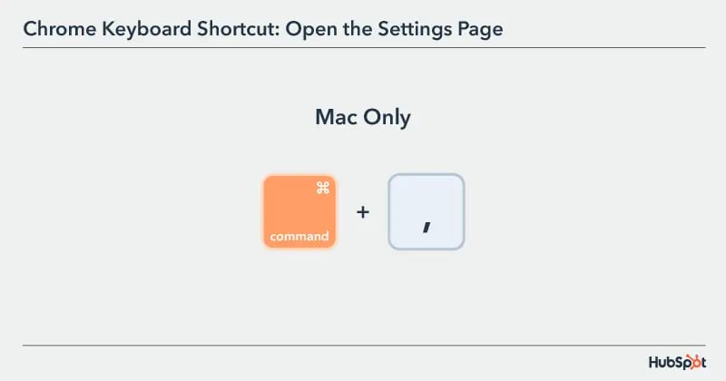 Chrome Keyboard Shortcut open the settings page