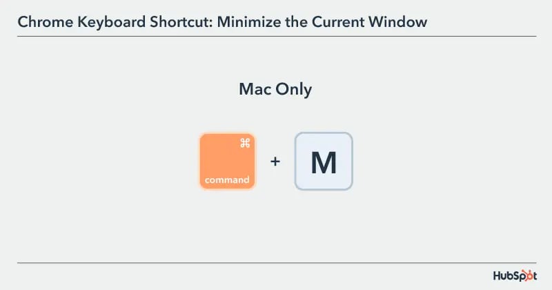 Chrome Keyboard Shortcut: minimize the current window