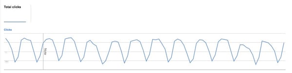 clicks-1