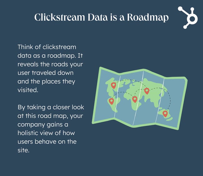 Think of clickstream data as a roadmap