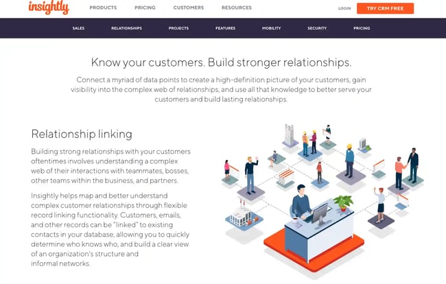 client relationship management software insightly crm