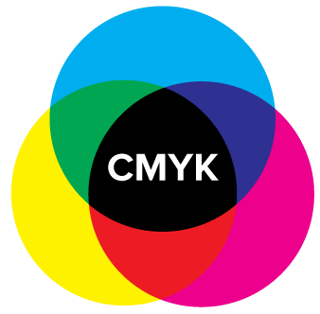Subtractive color diagram with CMYK in the center