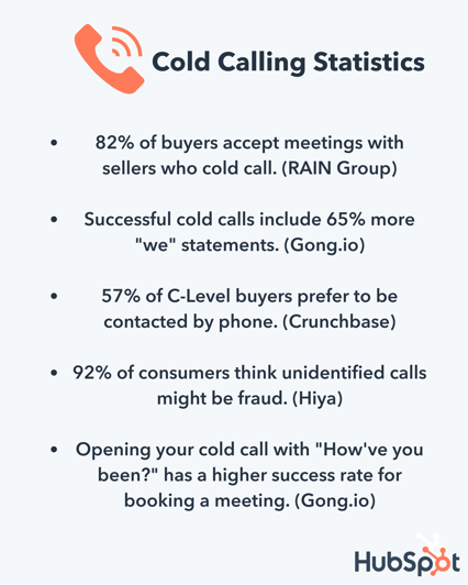 cold calling success