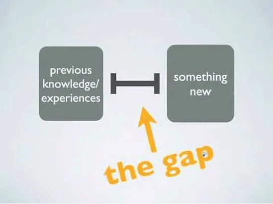 the_gap