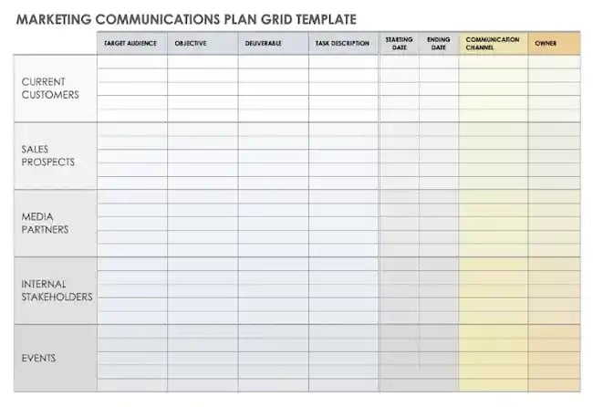 Marketing Communications Plan Grid Template