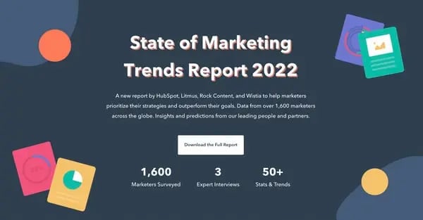 blog ideas, HubSpot’s state of marketing report