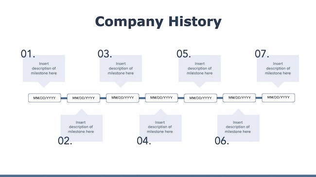 Brand strategy templates from HubSpot