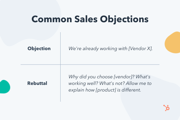 Common sales objections and rebuttals about the competition