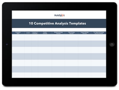 Competitive Analysis Templates