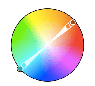 色轮在色轮的两侧显示互补颜色