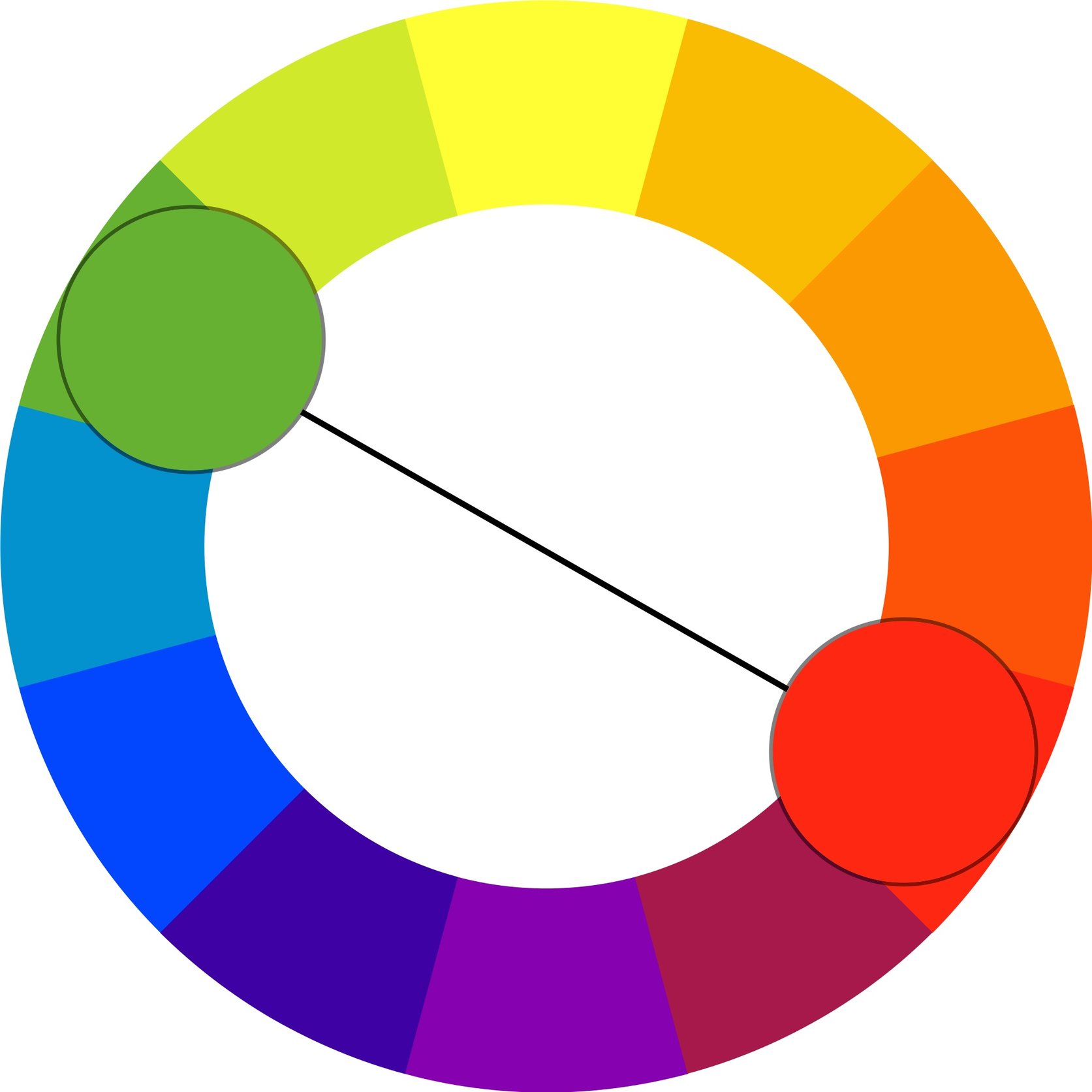 Противоположные цвета круг. Контрастные цвета. Контрастные цвета в цветовом круге. Круг дополнительных цветов. Дополнительные цвета круг.