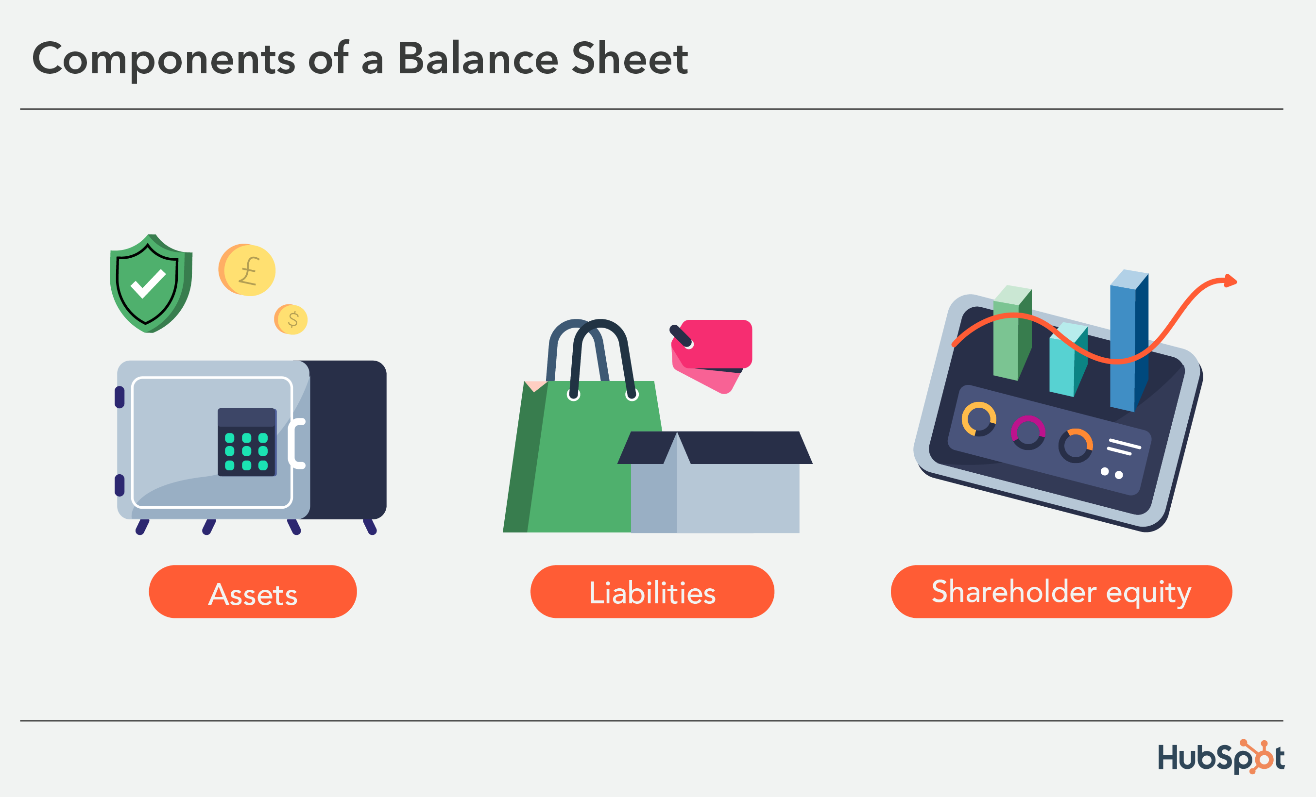 the-beginner-s-guide-to-balance-sheets