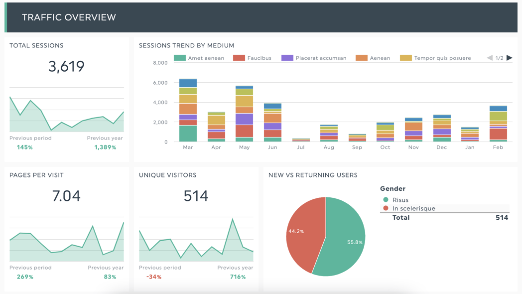 12 Essential Media Planning Tools