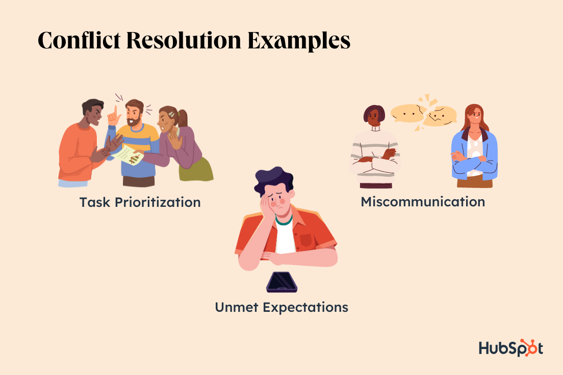 27 Conflict Resolution Skills to Use with Your Team and Your Customers