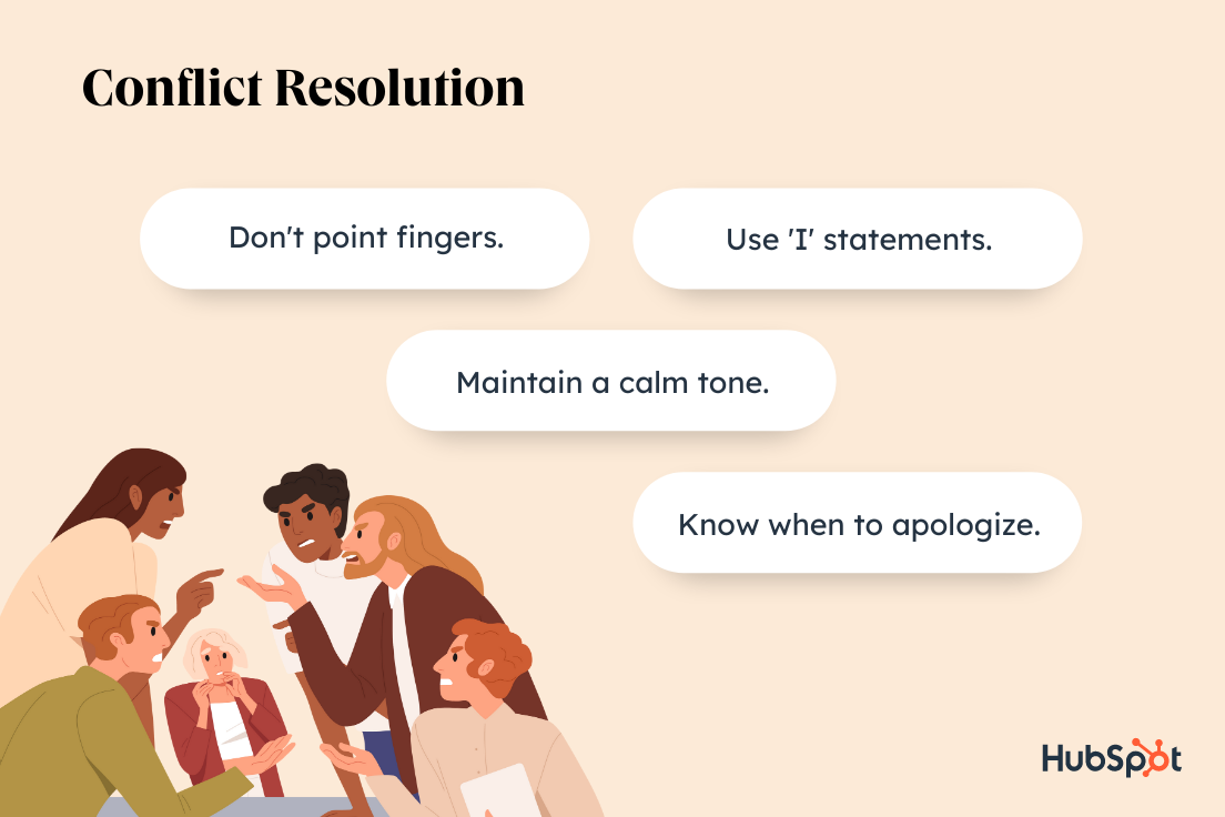 27 Conflict Resolution Skills to Use with Your Team and Your Customers