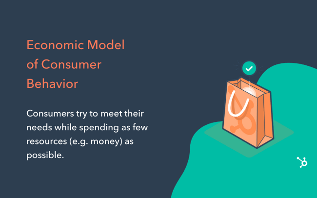 customer modeling example: economic model