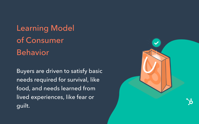 customer modeling example: learning model