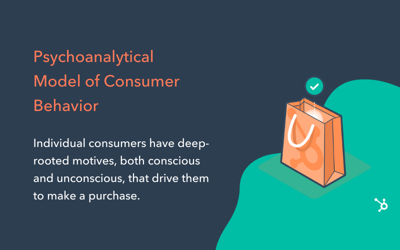 10 Consumer Behavior Models (& Which One Applies to Your Business)