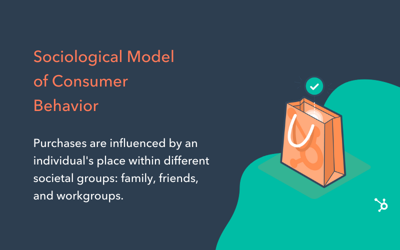 10 Consumer Behavior Models (& Which One Applies To Your Business)