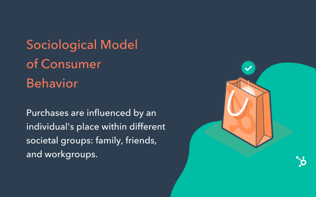 customer modeling example: sociological model