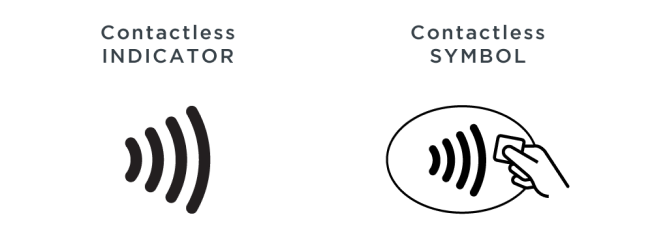 Contactless Payments: What Is It & Is it Safe?