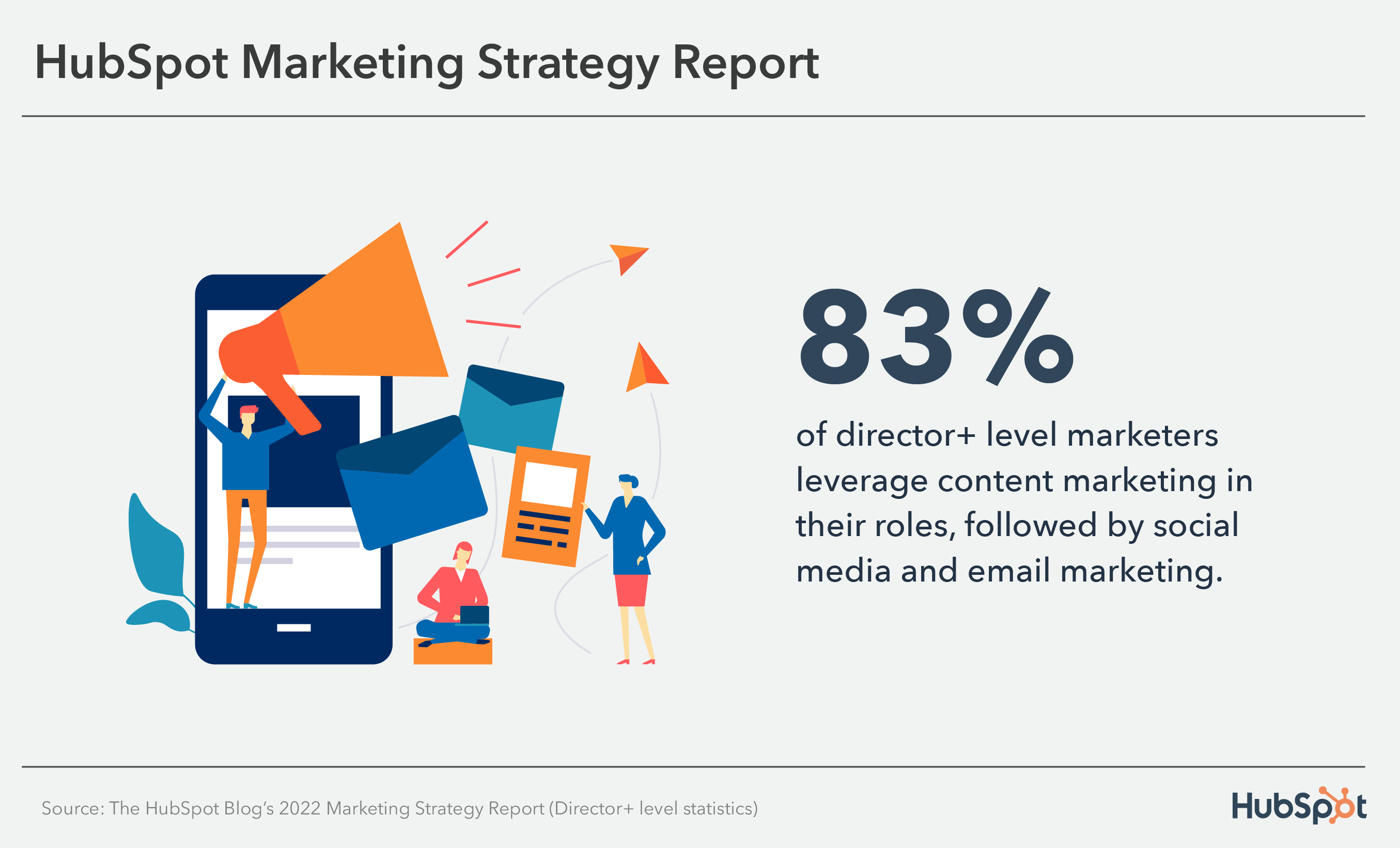 estadísticas de liderazgo de marketing: estrategias de líder de marketing