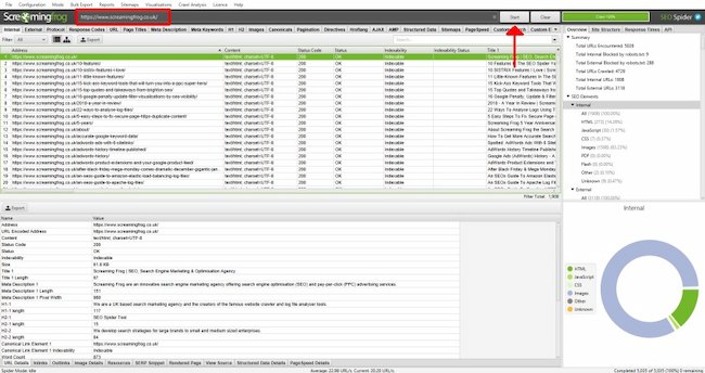 Content audit tools: Screaming Frog