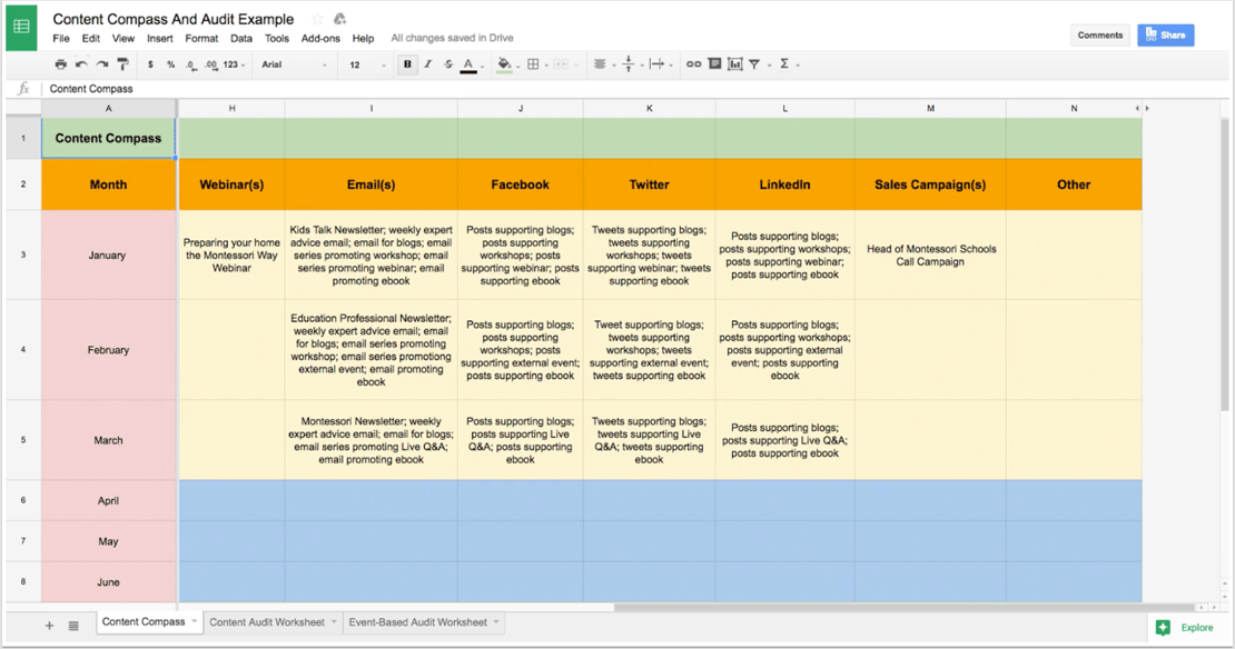 3 Steps to Organizing a Long-Term Content Marketing Strategy