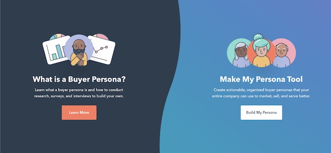 Content creation strategy example: Buyer personas