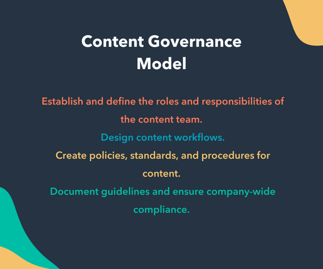 content governance model components