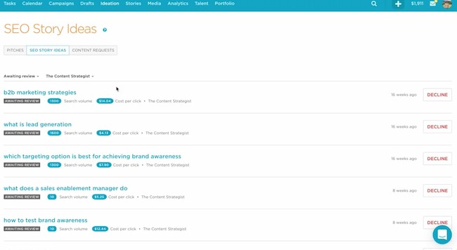 content intelligence contently.jpg?width=650&height=356&name=content intelligence contently - What Is Content Intelligence?