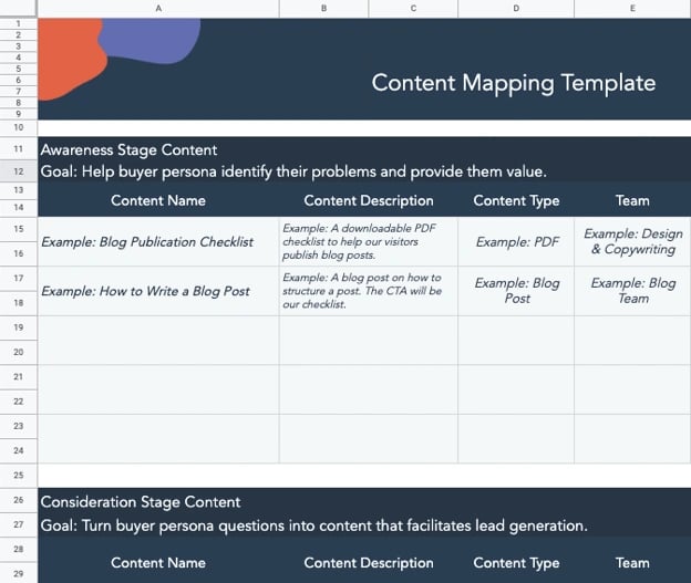 content mapping template from hubspot content marketing planning templates
