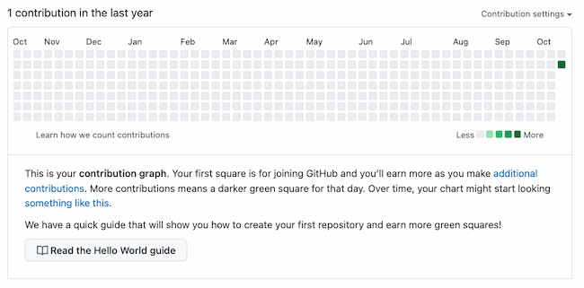 What is GitHub used for example: Social networking