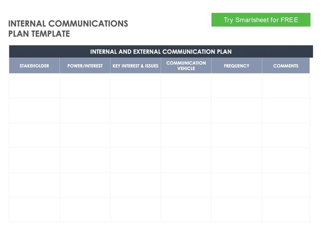 communication plan templates, corporate communication plan template