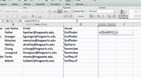 Microsoft Excel formulas: COUNTIF Function