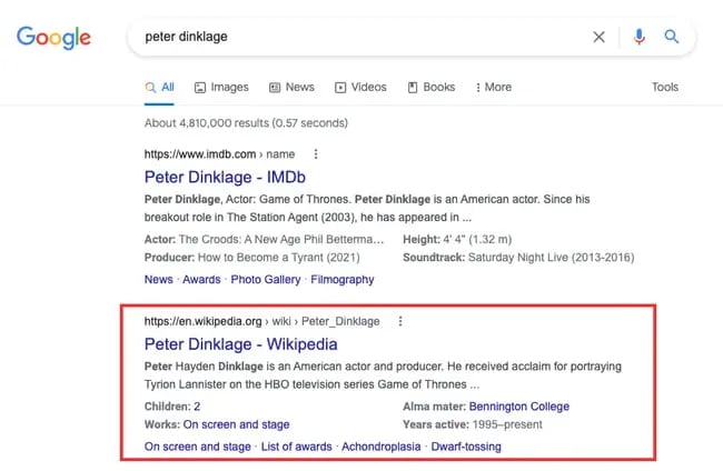 Wikipedia page is second result on Google SERP for keyword peter dinklage